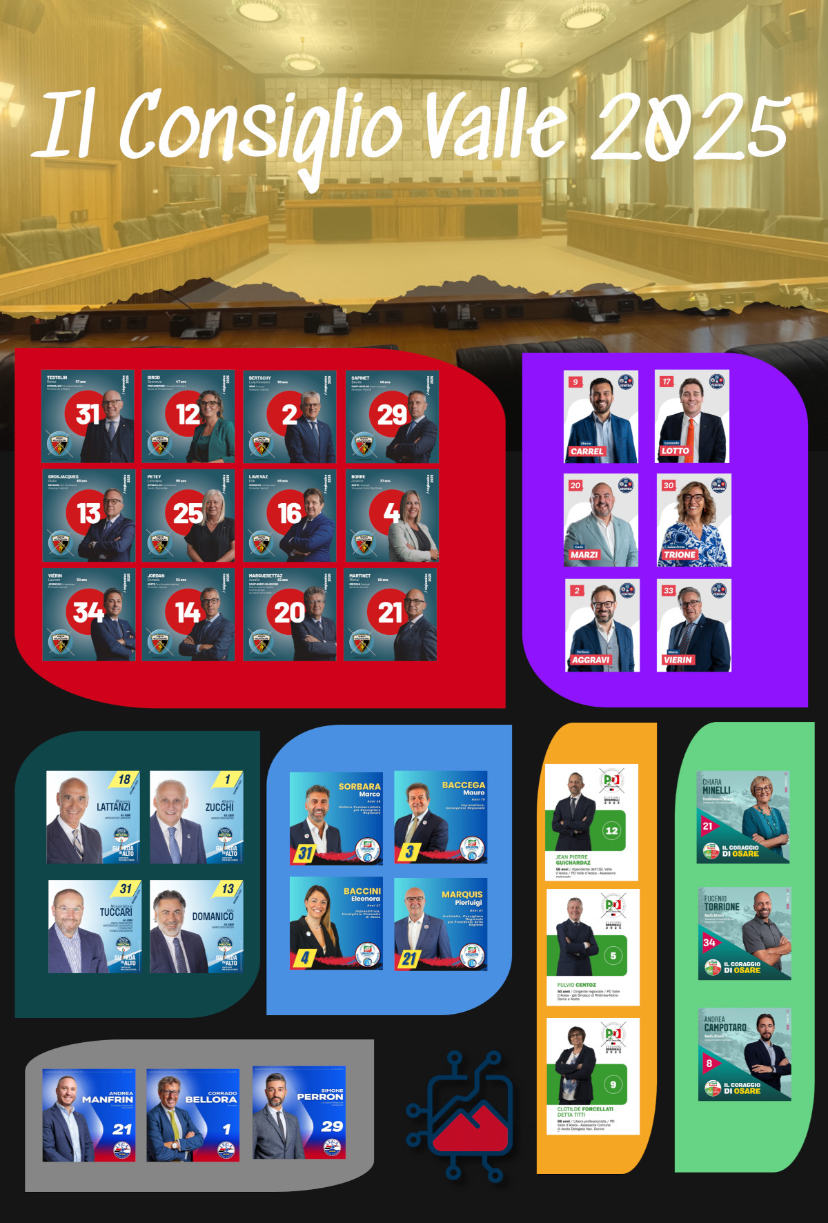 I nuovi 35 consiglieri regionali