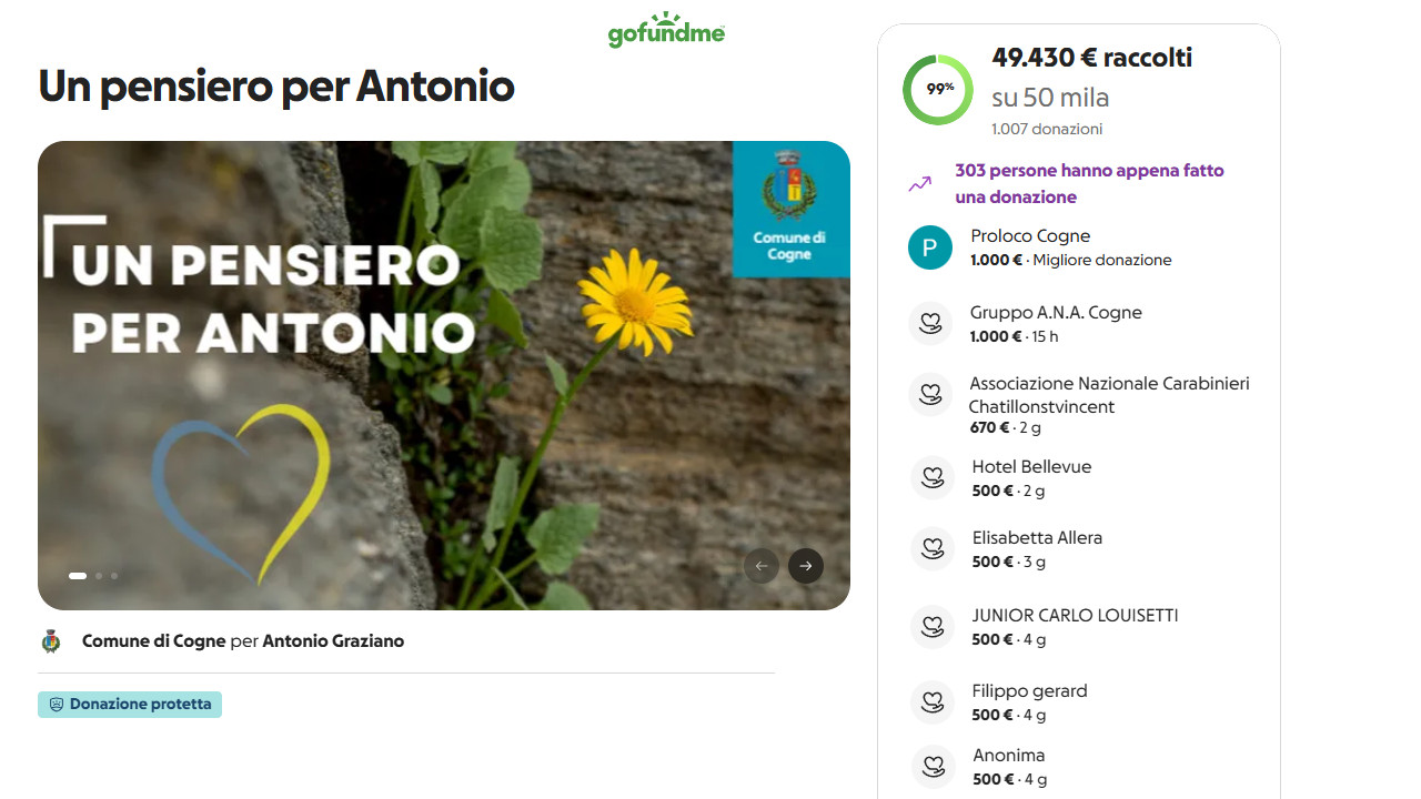 La pagina di gofoundme della raccolta fondi per Antonio Graziano dopo tre giorni